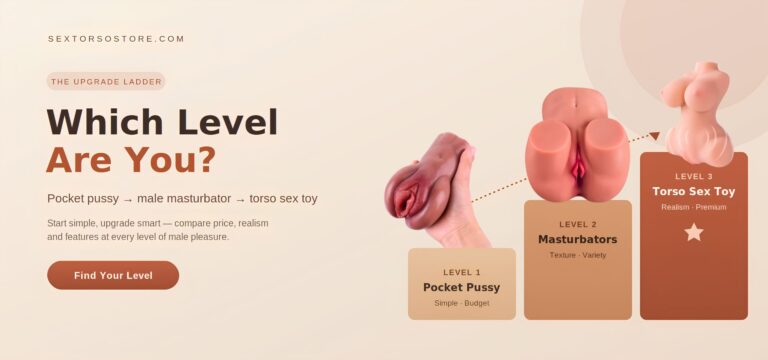 Pocket Pussy Male Masturbator or Torso Sex Toy Which Level Are You
